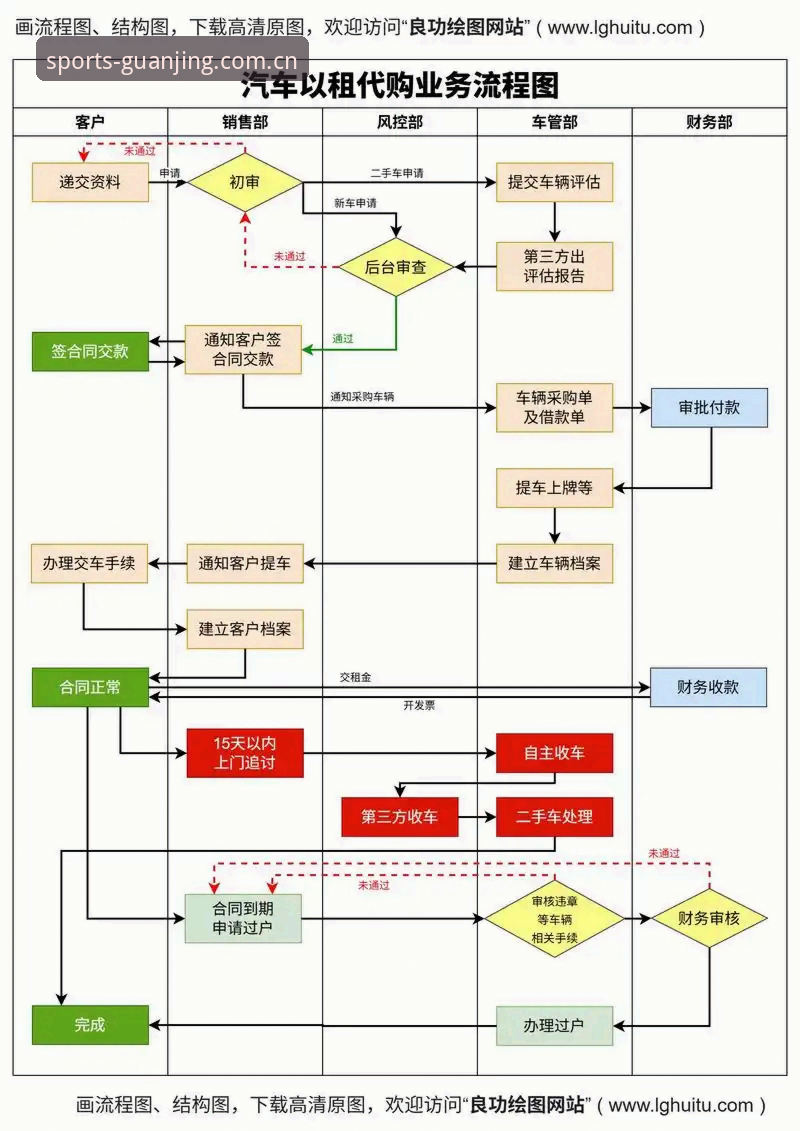 冠竞APP地址下载全流程详解：从入口到安装的实用指南