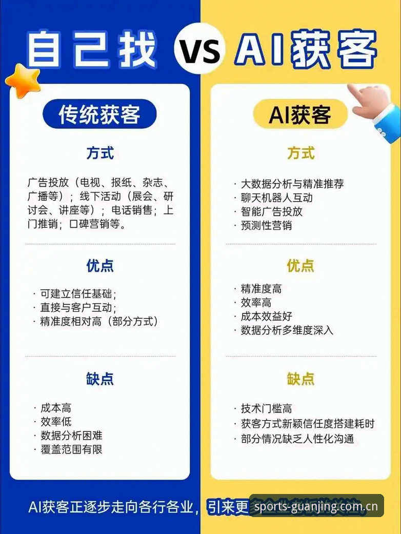 冠竞赛事vs传统观赛模式：老用户告诉你哪种体验更过瘾